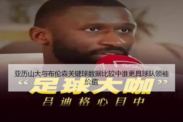 亚历山大与布伦森关键球数据比较中谁更具球队领袖价值